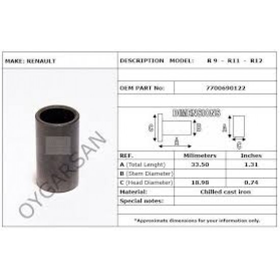 Renault R12 Toros Sibop Fincanı Takımı 7700690122